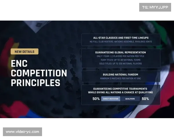 2026电竞国家杯ENC确认纳入MLBB，32国参赛