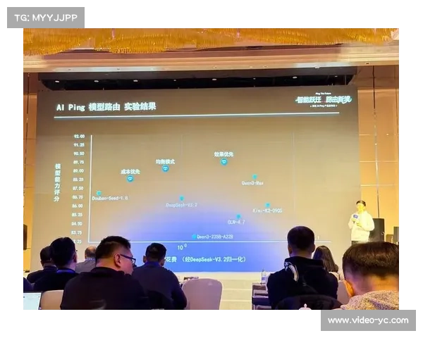 当前阶段AI实时质检算法接入 实现了直播画面瑕疵的毫秒级自动修复